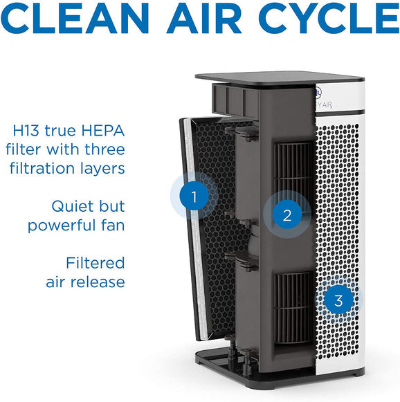 MA-40 Air Purifier